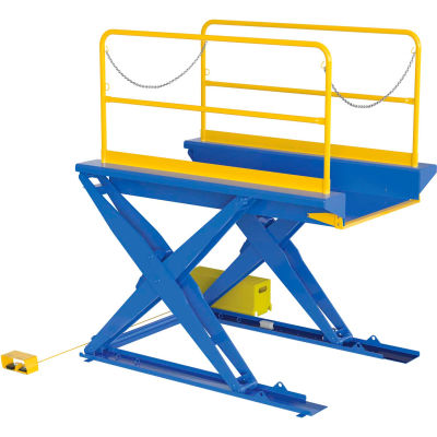 Ground Lift Powered Scissor Table with Handrails 44" x 84" - 3000 Lb. Capacity