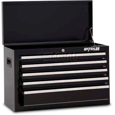 Tool Boxes Storage Organization Chests Roller Cabinets