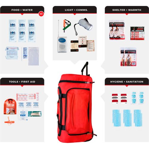 Guardian Survival Gear, Necessity Survival Kit, Wheel Bag, 2 Person