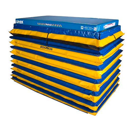 Bellows Package L2K3KABS for Bishamon® OPTIMUS® Lift2K & Lift3K