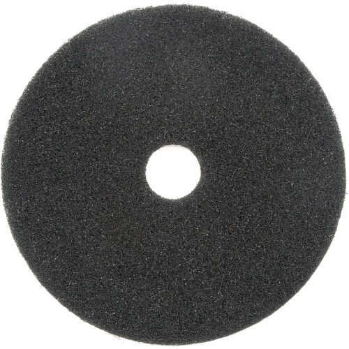 Global Stripping Pad