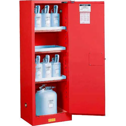 Justrite® Paint & Ink With Manual Close Single Door, 22 Gallon