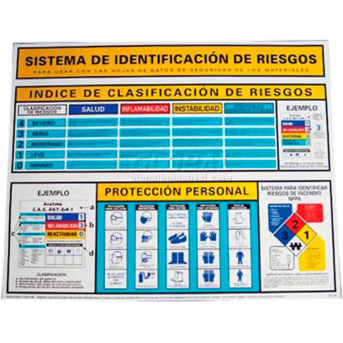 Poster, Hazard Identification System (Spanish), 24 x 30