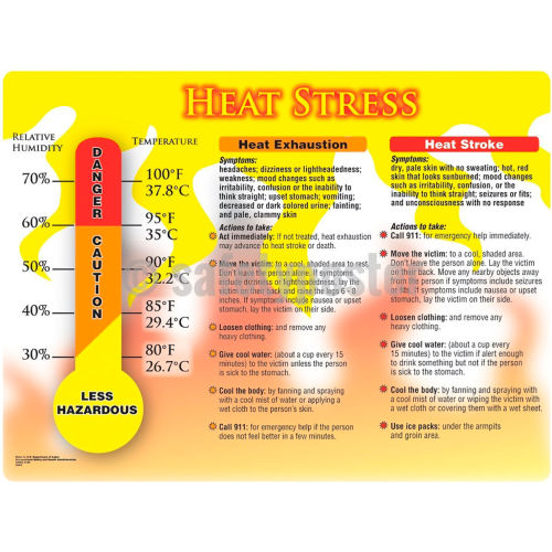 Accuform SP124477L Safety Poster, HEAT STRESS, 17&quot;H x 22&quot;W, Laminated Paper