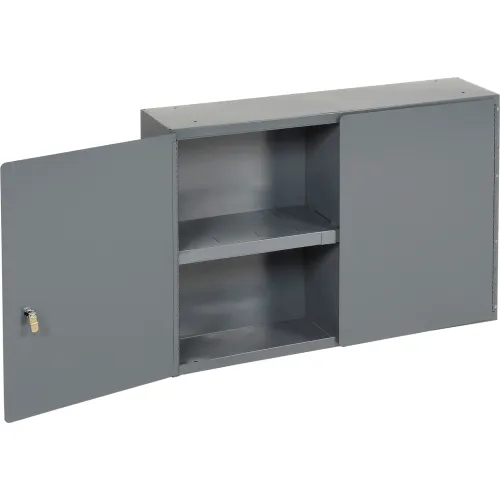 Utility Storage Cabinets at