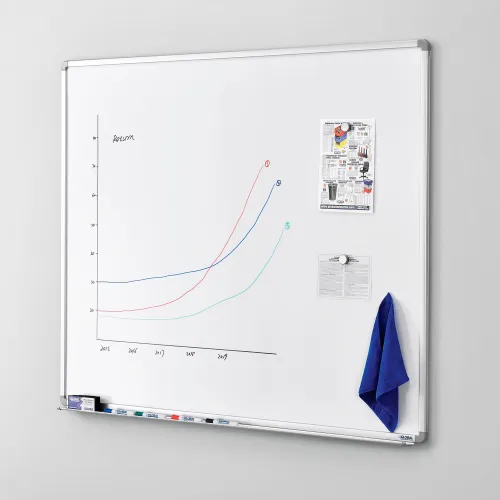 Magnetic board - WHITEWALLS—Whiteboard Panels - Magnatag Visible Systems -  erasable / wall-mounted / large-format