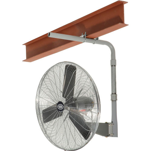 Oscillating I-Beam Fan