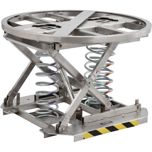 Best Value Stainless Steel Spring-Actuated Pallet Carousel Skid Positioner