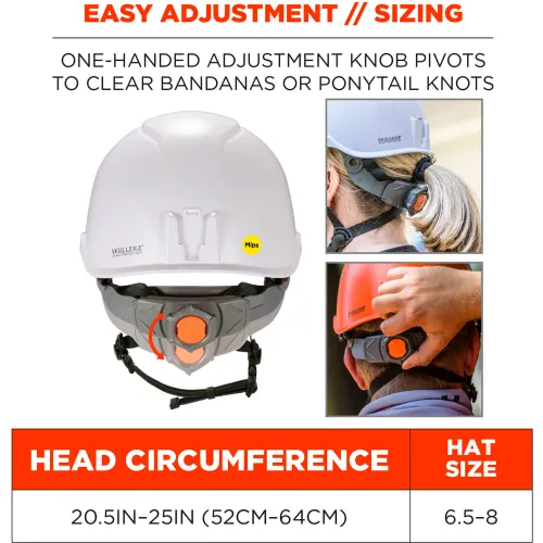 Safety Helmet with MIPS Technology
