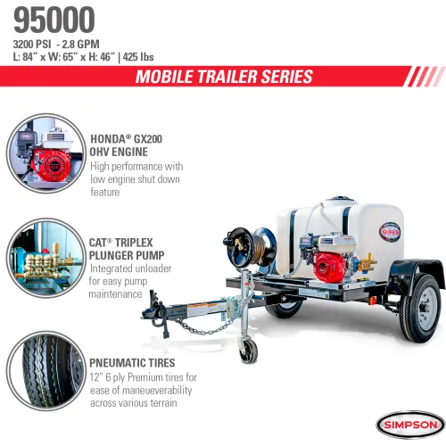 Simpson psi gpm honda cold water pressure washer deals trailer