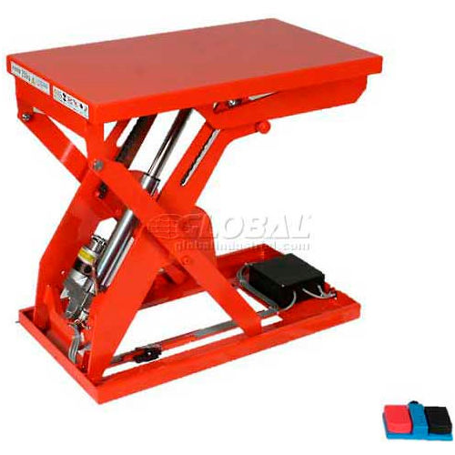 HAMACO All-Electric Lift Table, 25.6" x 15.7", 220 Lbs. Cap., Height 7.9"-41.3", SPM Motor