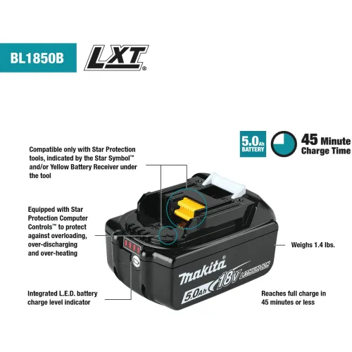 Makita deals 5.0 ah