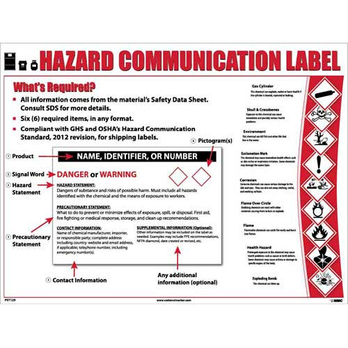 NMC PST129, GHS Laminated Poster, Hazcom12, Label Format, 24