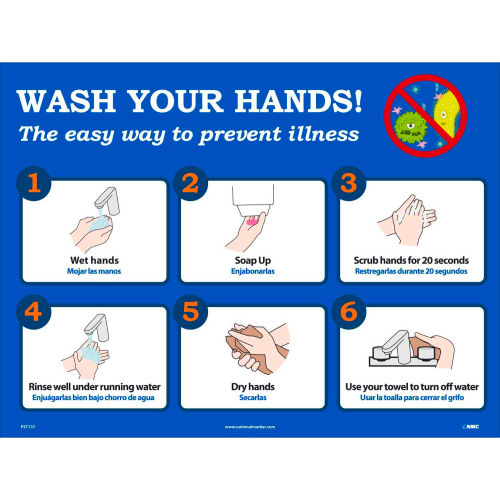 Wash Your Hands Poster, 18