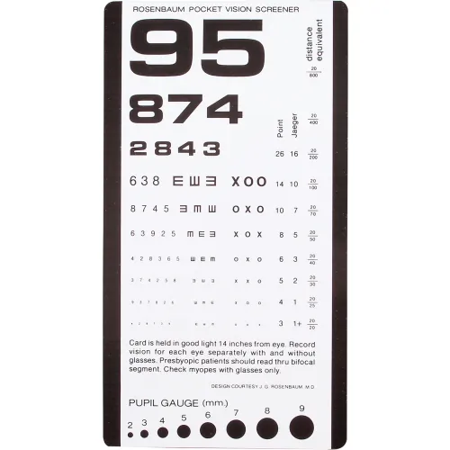 Eye Test Chart —