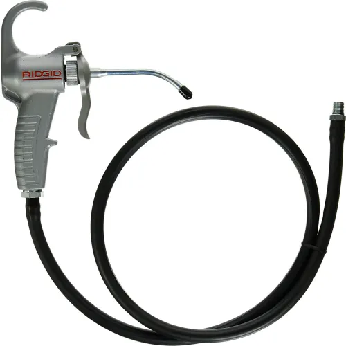 RIDGID