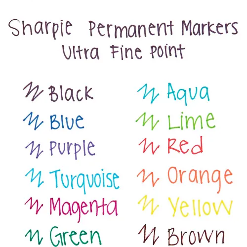 Sharpie Ultra Fine Point Marker, Turquoise 