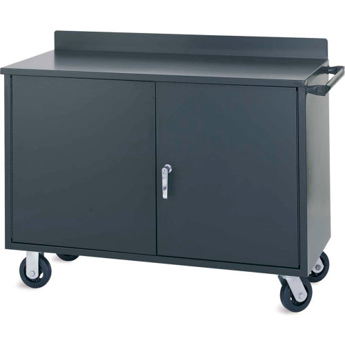Vari-Tuff Mobile Utility Cabinet 36"W x 21"D x 34''H - 2 Doors w/ single full-length center shelf